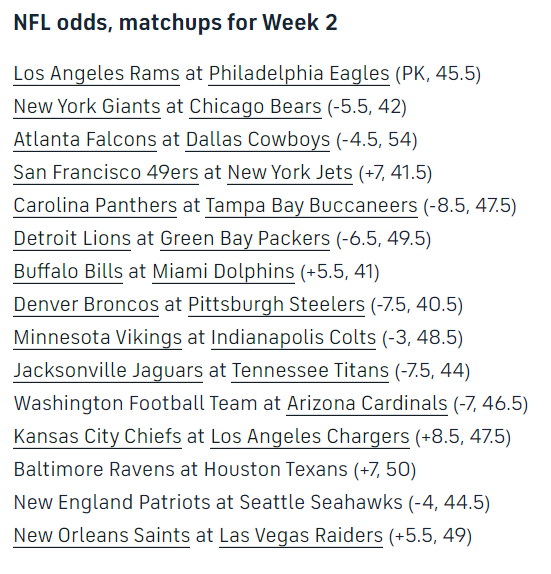 week2Odds.PNG