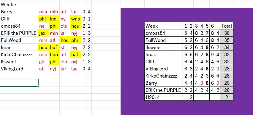 Pick 4 week 1.jpg