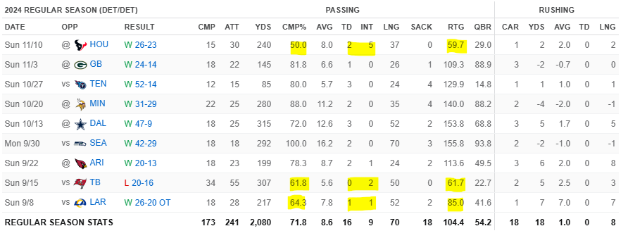 goff.png