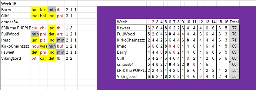 Pick 4 week 1.jpg