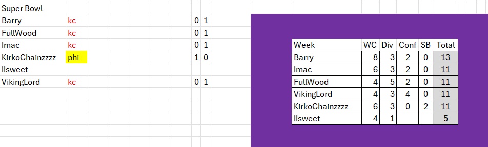 Pick 4 week 1.jpg