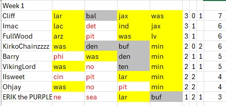 Pick 4 week.jpg