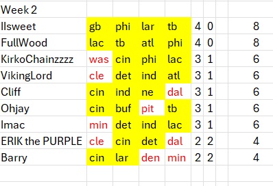 Pick 4 week.jpg