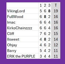 Pick 4 total.jpg