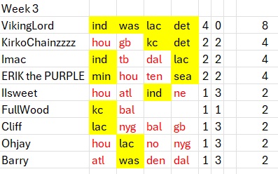 Pick 4 week.jpg