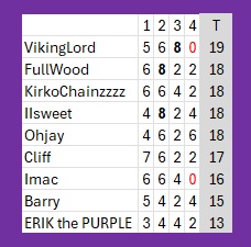 Pick 4 total.jpg