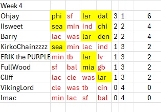 Pick 4 week.jpg