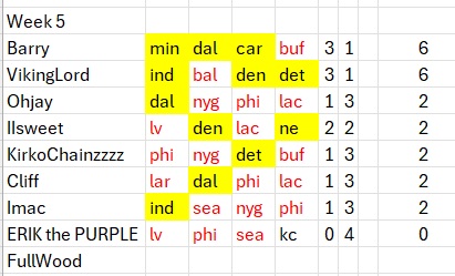 Pick 4 week.jpg