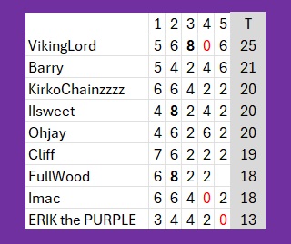 Pick 4 total.jpg